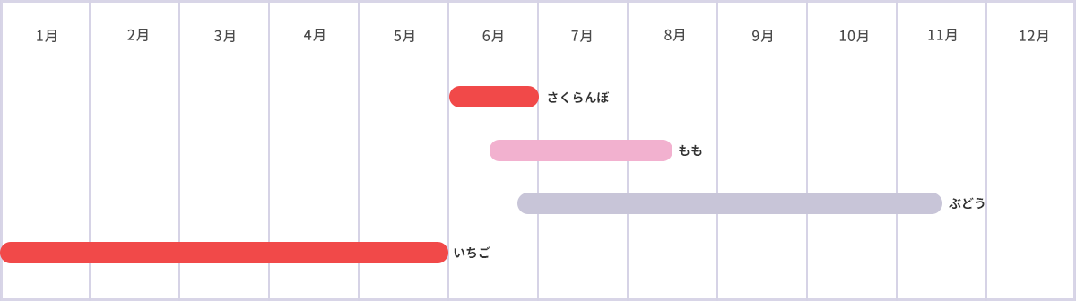 年間スケジュール